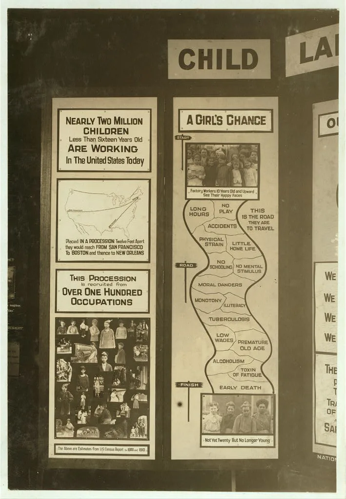 Exhibit Panel, 1913