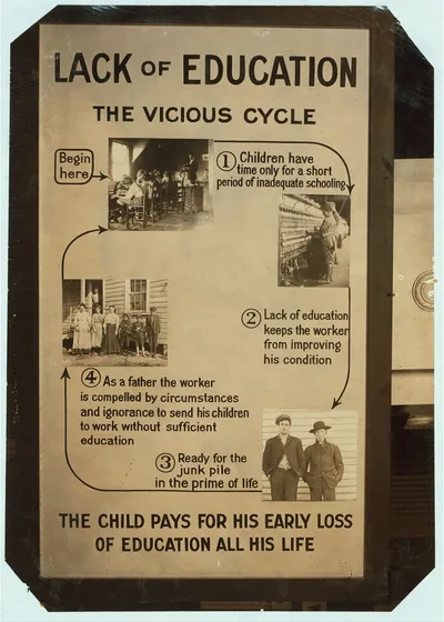 Exhibit panel, 1913